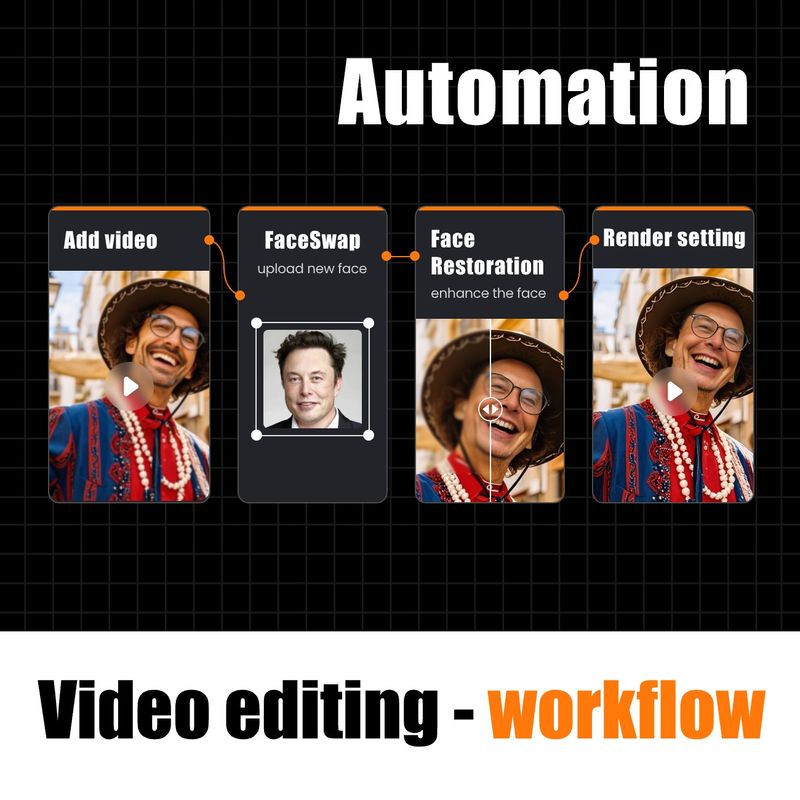 Clipzap ai powered video creation